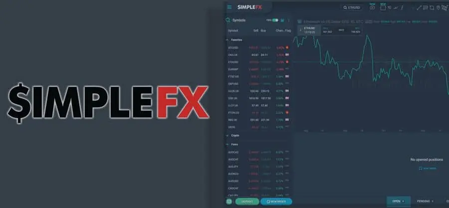 simplefx trading